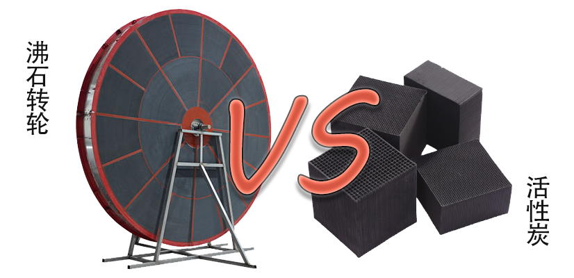 沸石轉(zhuǎn)輪和活性炭那個(gè)吸附VOCs更好？好在哪里？